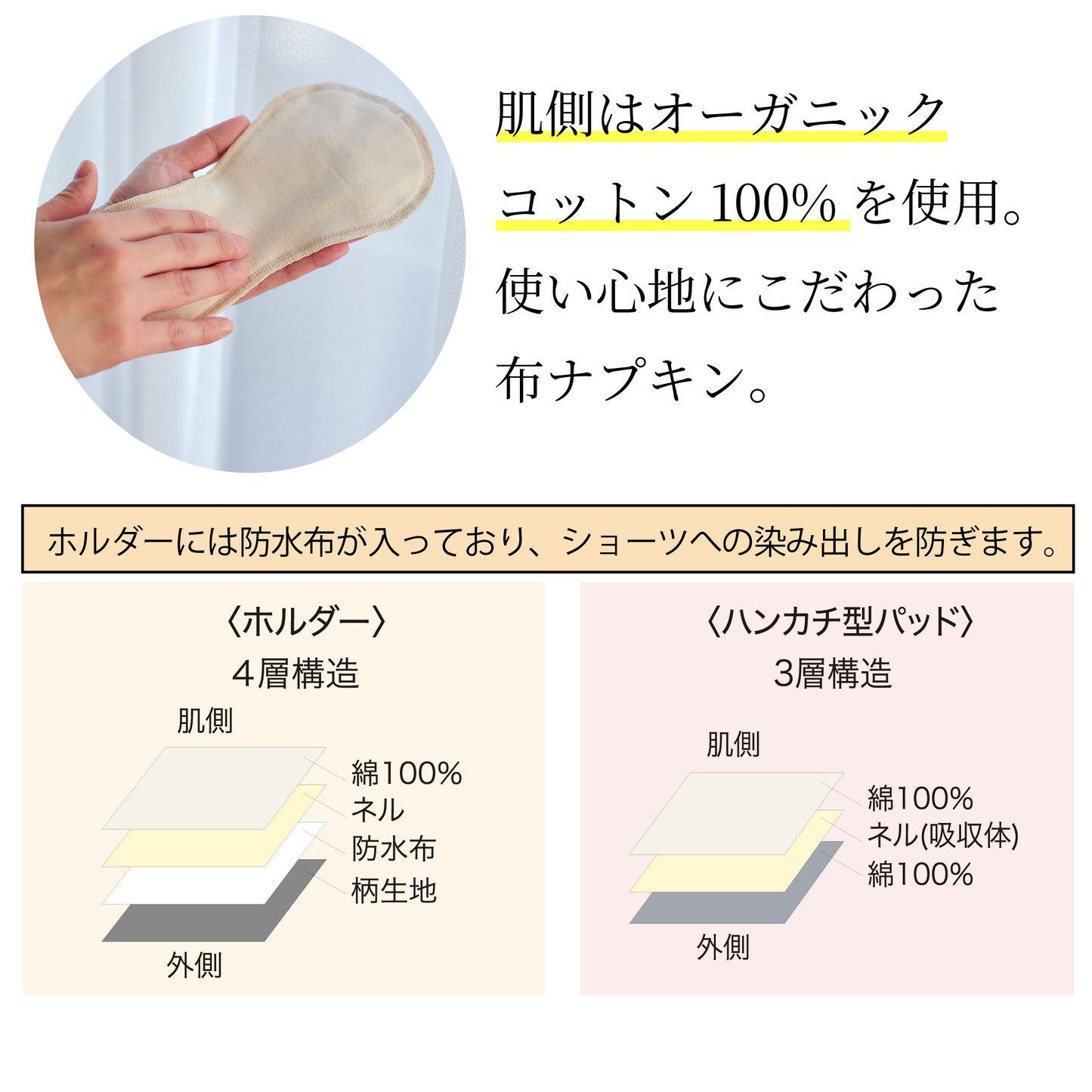 布ナプキンセット リニューアル
