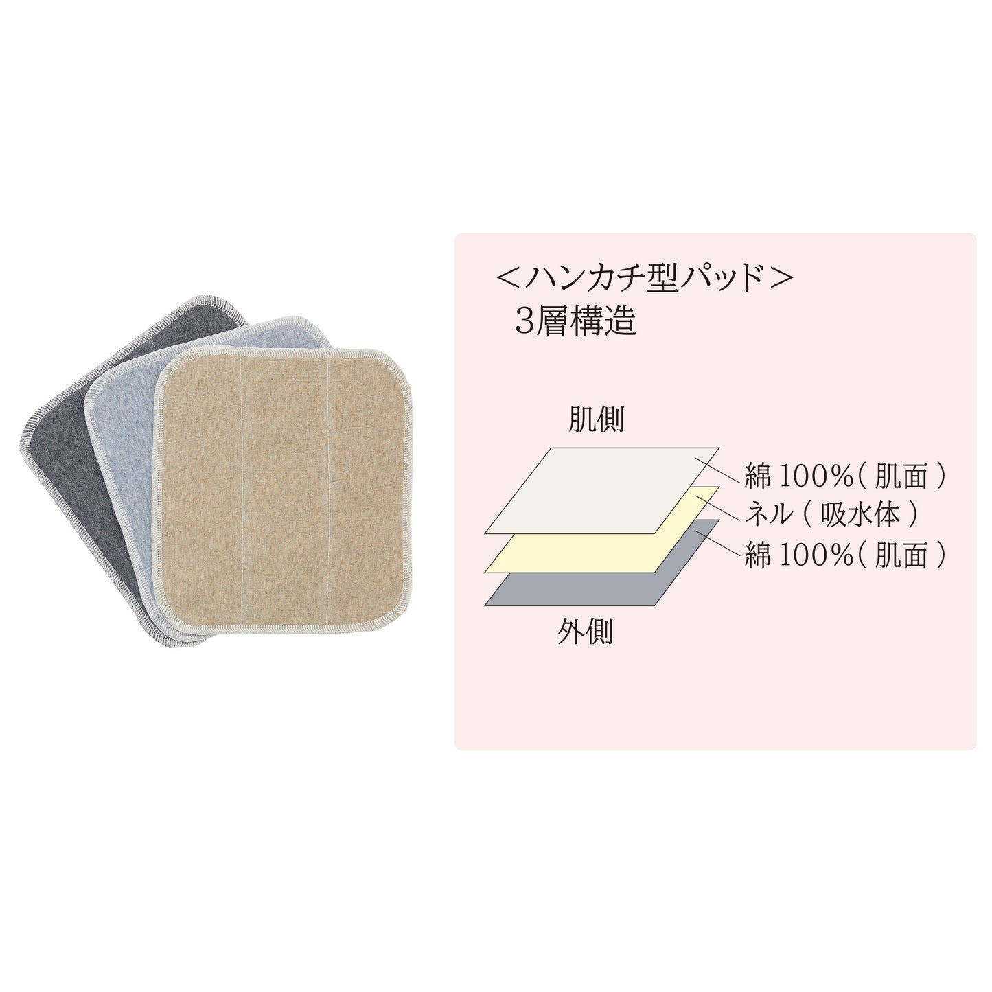布ナプキン用 ハンカチ型パッド3色組