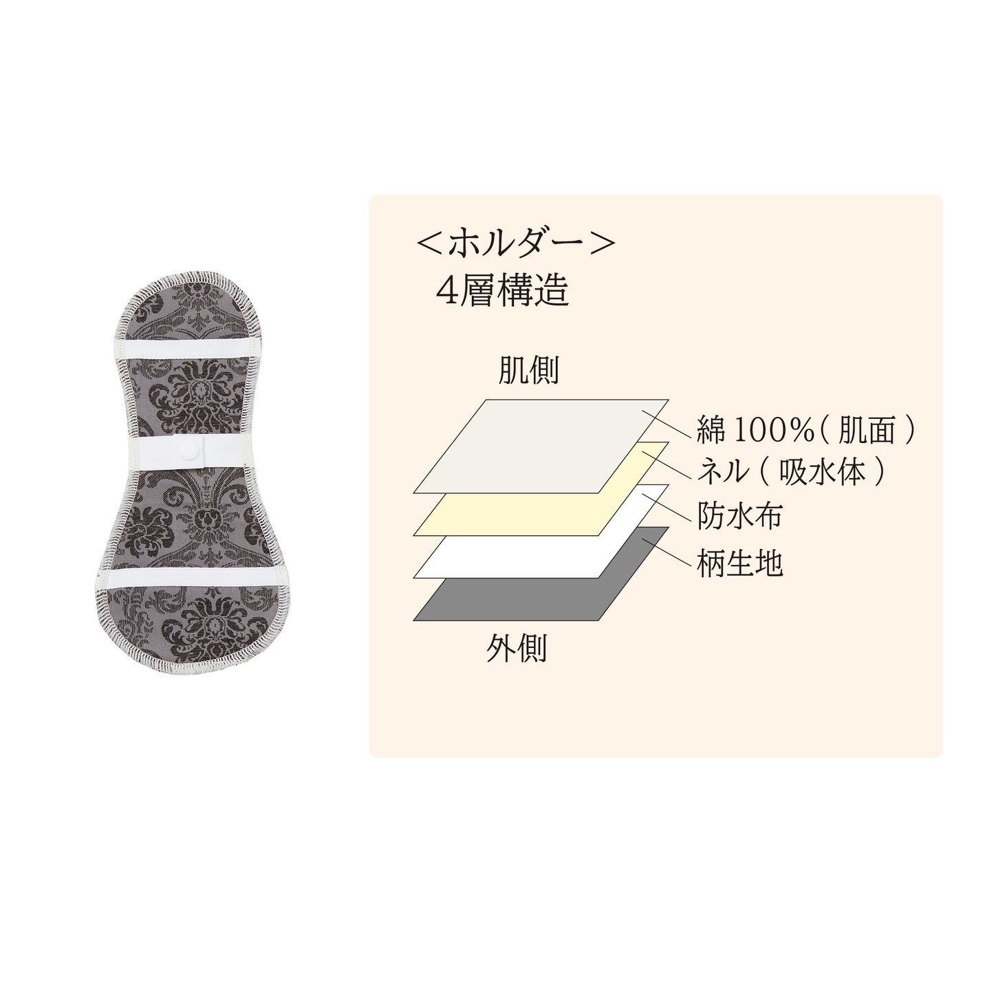 布ナプキンセット