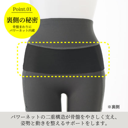 コアサポートレギンス