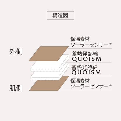 温活足首ウォーマー