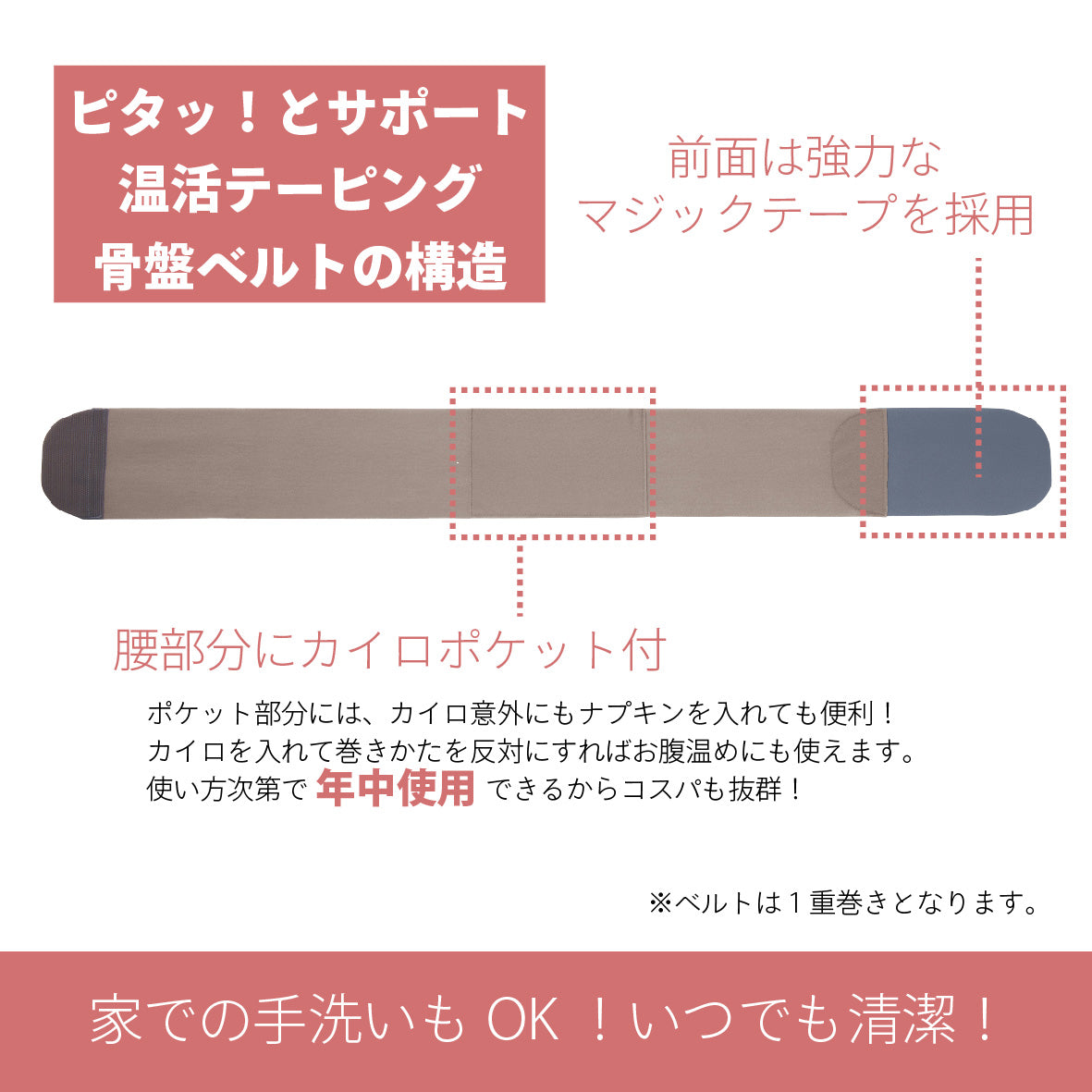 ピタッ！とサポート 温活テーピング骨盤ベルト