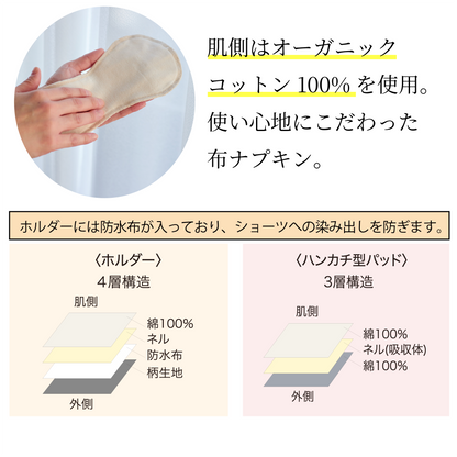布ナプキンセット  リニューアル